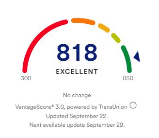 如何快速提高信用积分